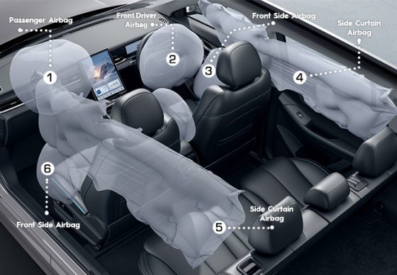 J5 airbag layout - the six-airbag Premium